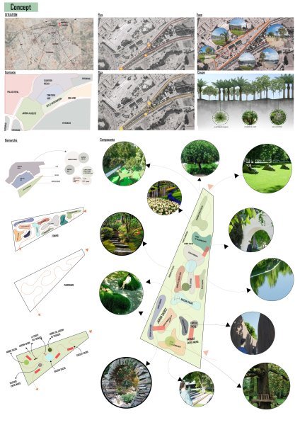 Aménagement Paysager