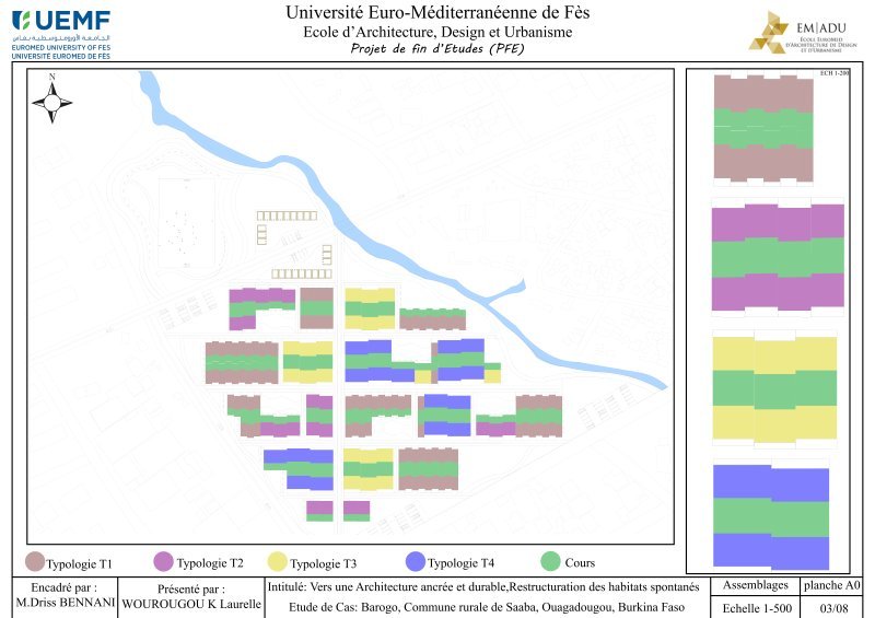 Vers une architecture ancrée et durable