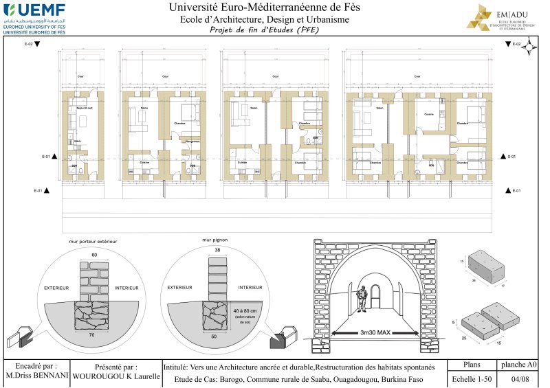Vers une architecture ancrée et durable